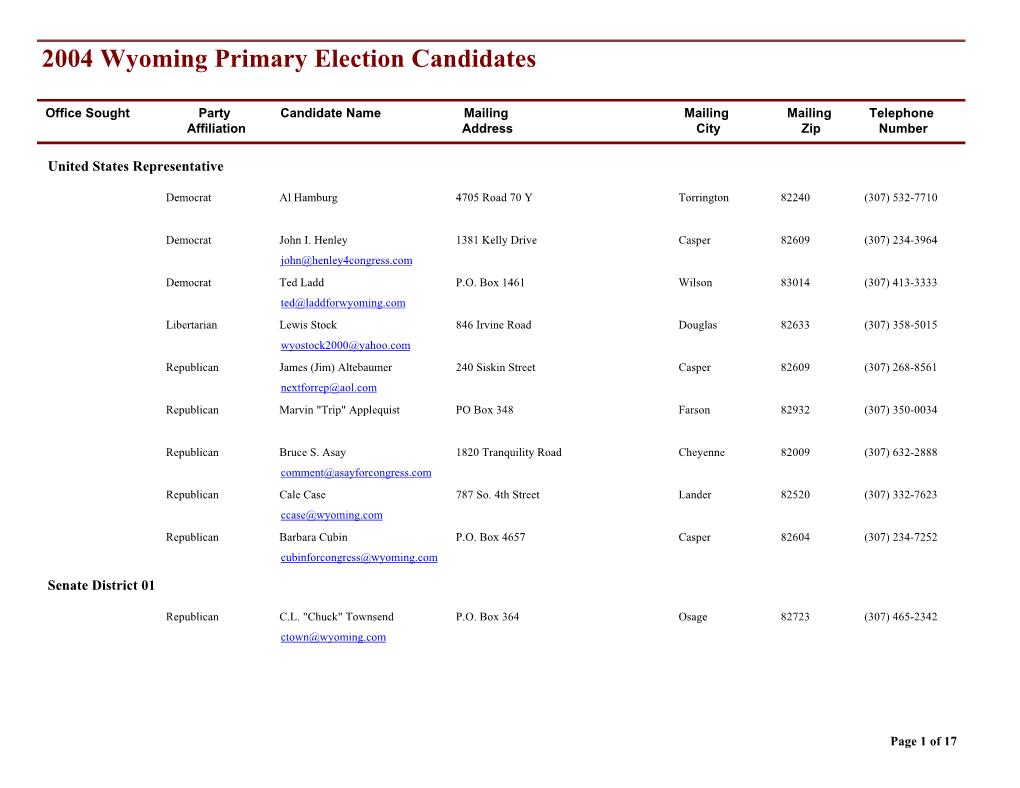 Primary Election Candidates