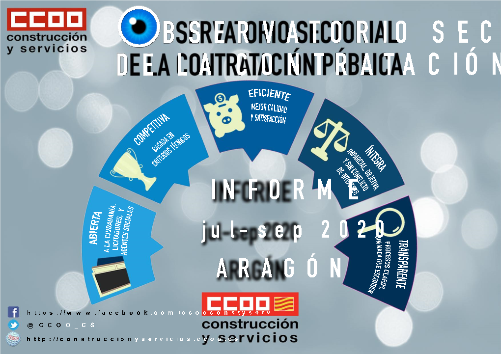 Informe Por Organismo Julio, Agosto, Septiembre Aragón 2020