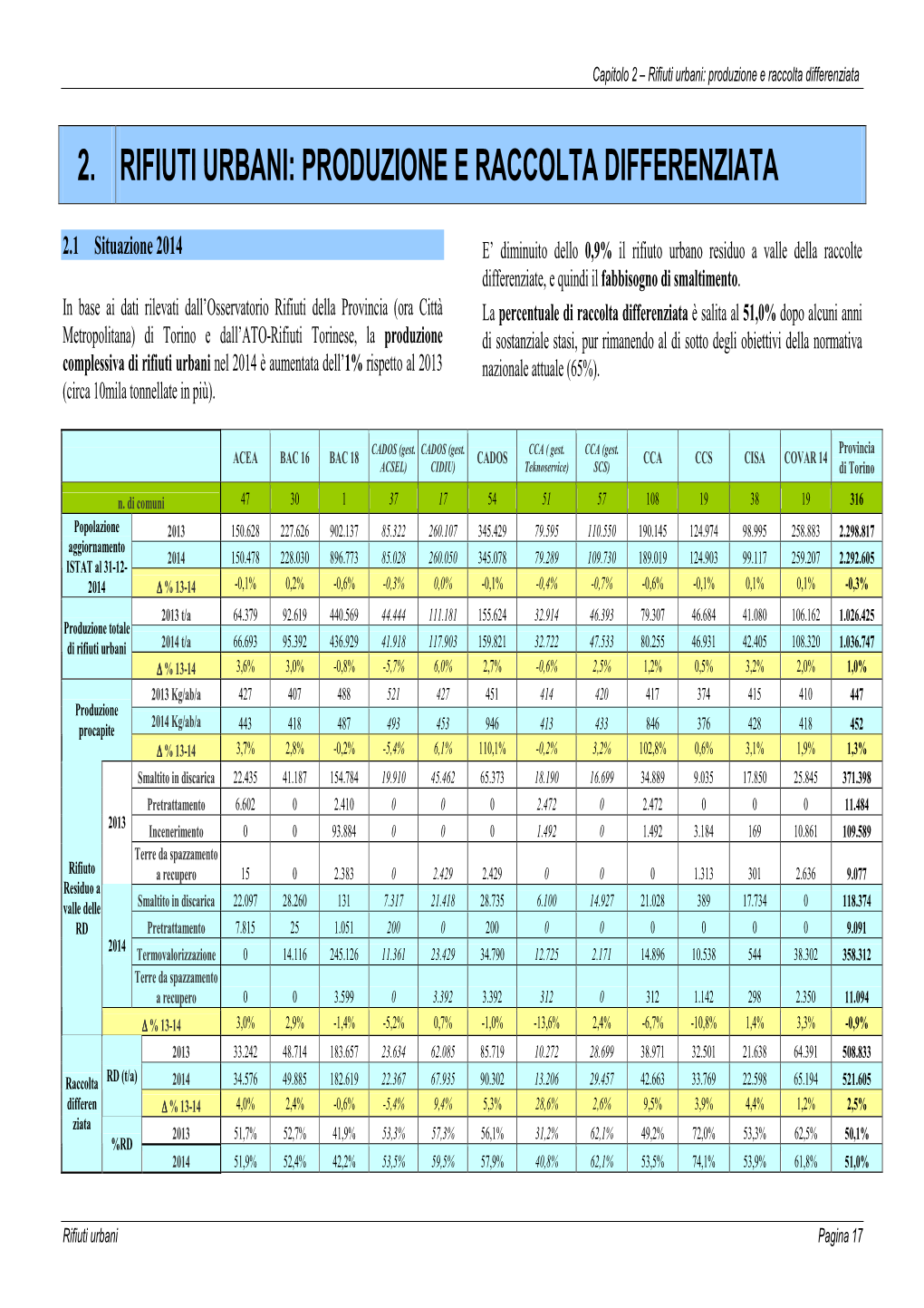 2. Rifiuti Urbani: Produzione E Raccolta Differenziata