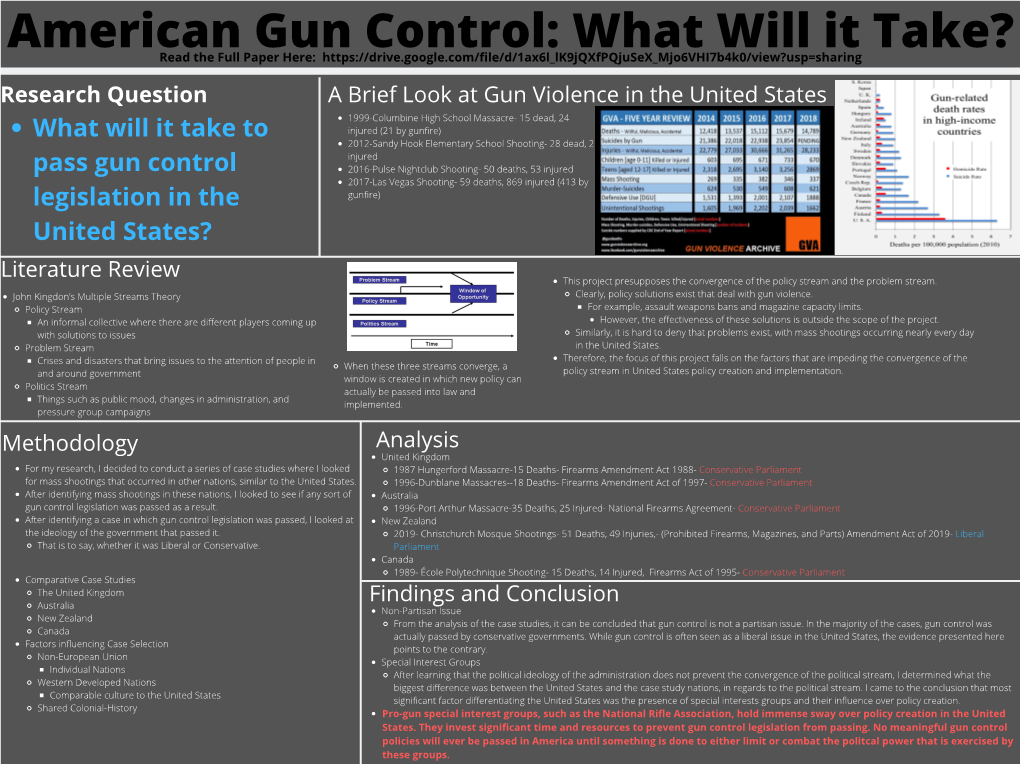 American Gun Control: What Will It Take?