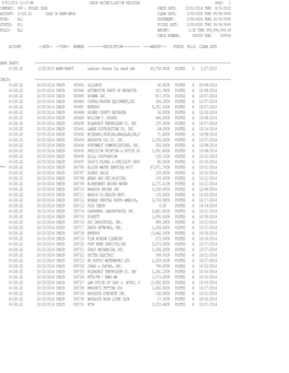 2014-2015 City of Navasota Check Register