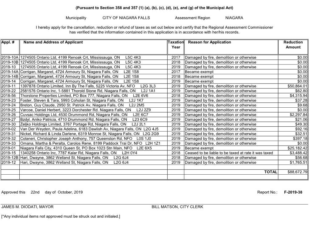 Pursuant to Section 358 and 357 (1) (A), (B), (C), (D), (E), and (G) of the Municipal Act