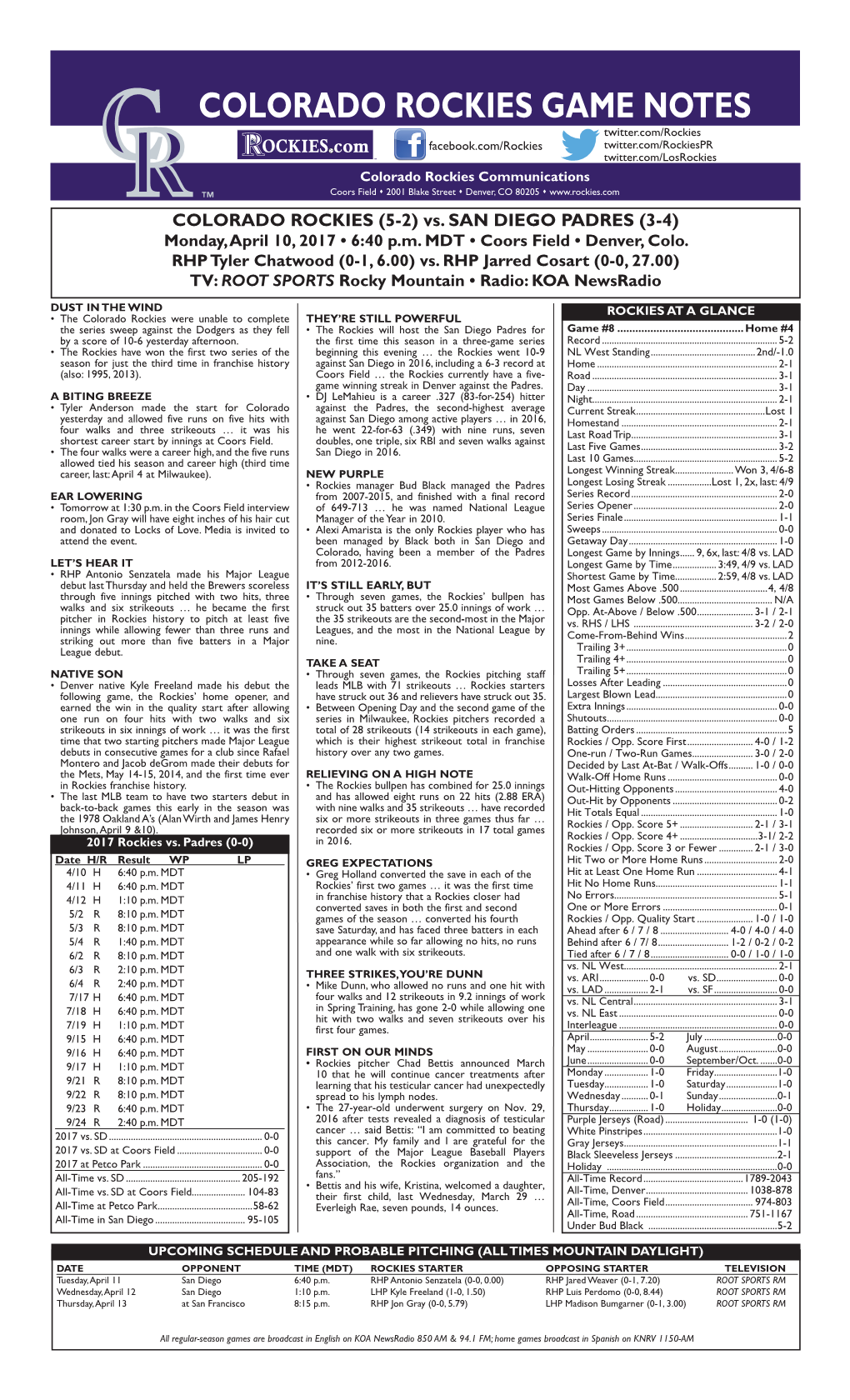 Colorado Rockies Game Notes