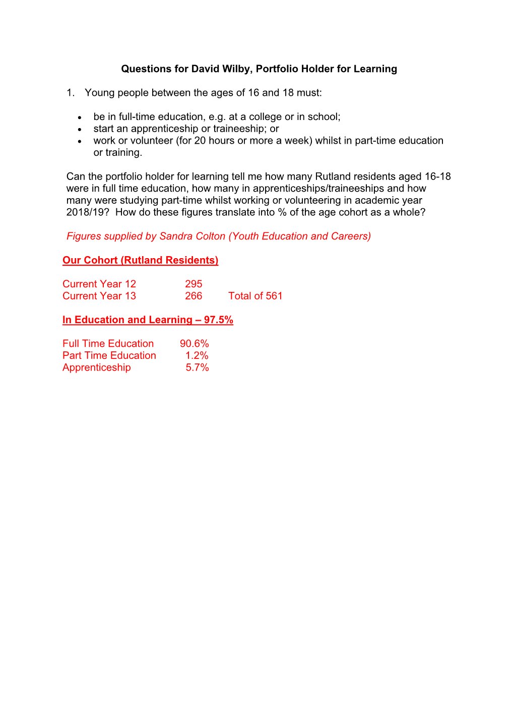 Questions for David Wilby, Portfolio Holder for Learning 1. Young