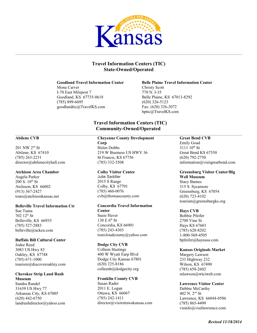 Kansas Travel Information Centers