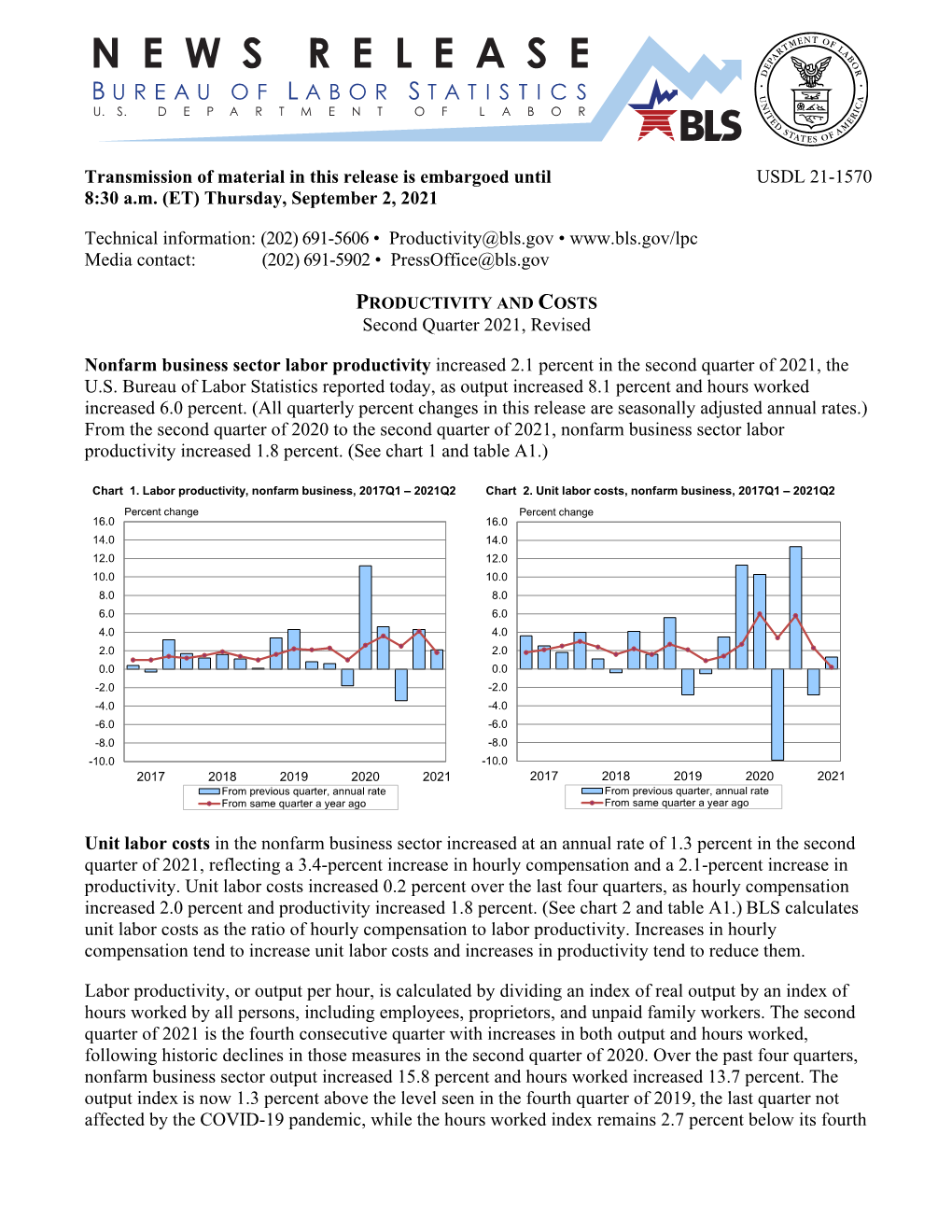 Productivity and Costs, Second Quarter 2021, Preliminary (PDF)