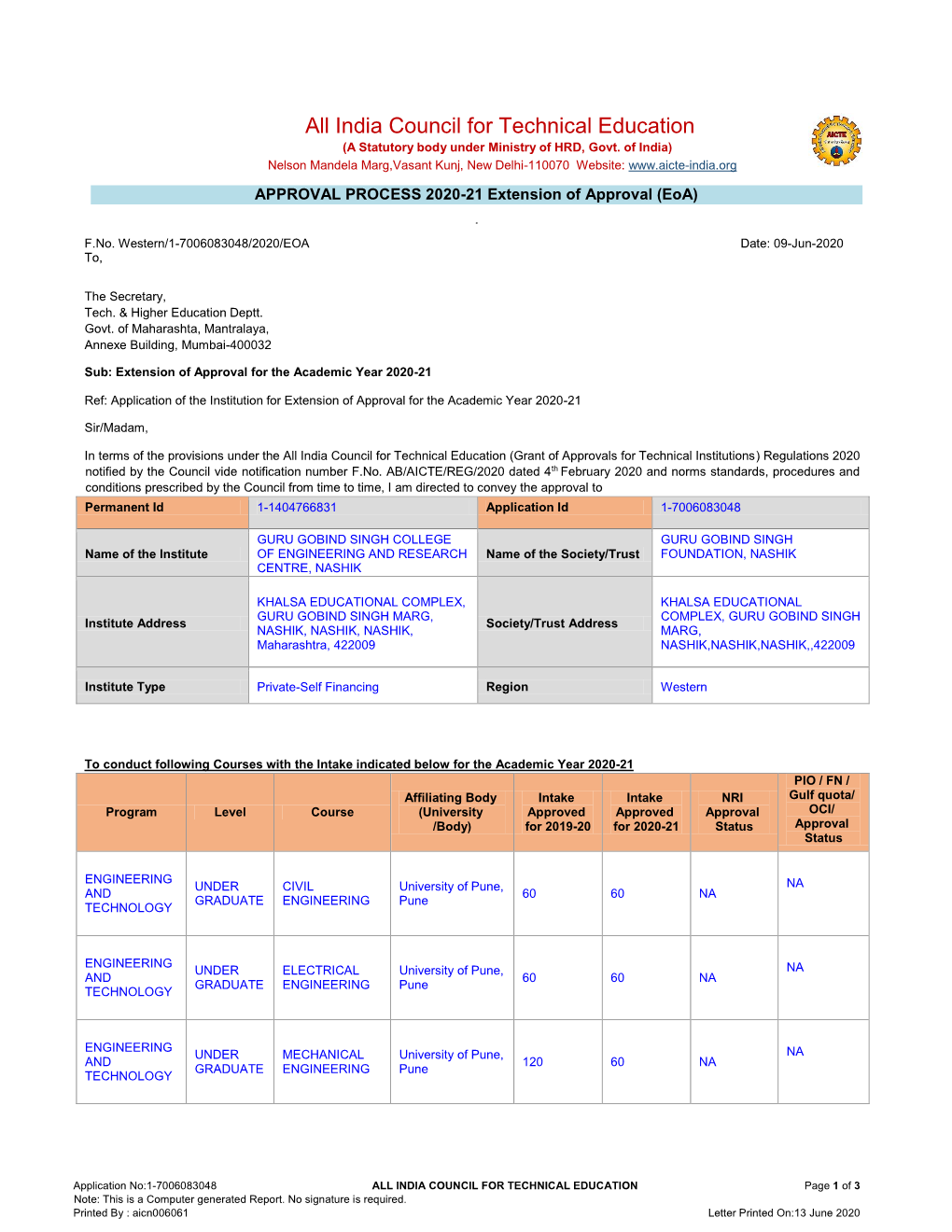 India Council for Technical Education (A Statutory Body Under Ministry of HRD, Govt