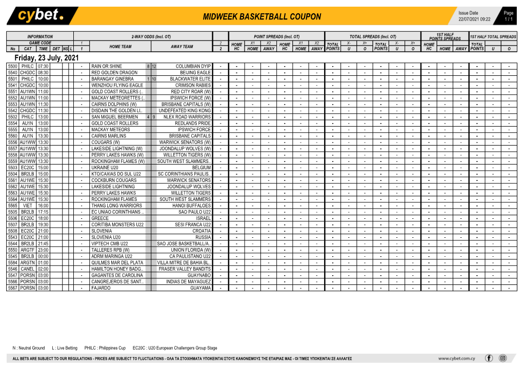 Midweek Basketball Coupon 22/07/2021 09:22 1 / 1