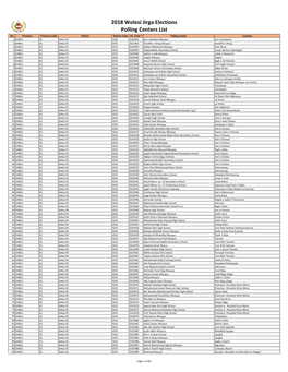 2018 Wolesi Jirga Elections Polling Centers List