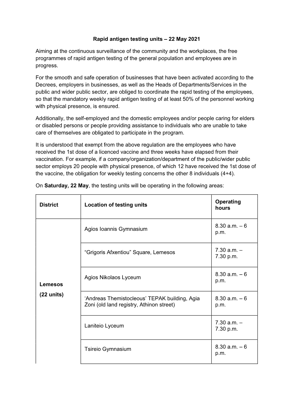 Rapid Antigen Testing Units – 22 May 2021