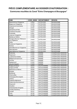PIÈCE COMPLÉMENTAIRE AU DOSSIER D'autorisation : Communes Mouillées Du Canal "Entre Champagne Et Bourgogne"