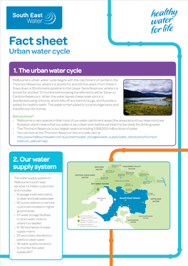 Urban Water Cycle Factsheet