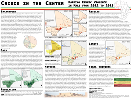 Mapping Ethnic Violence in Mali From