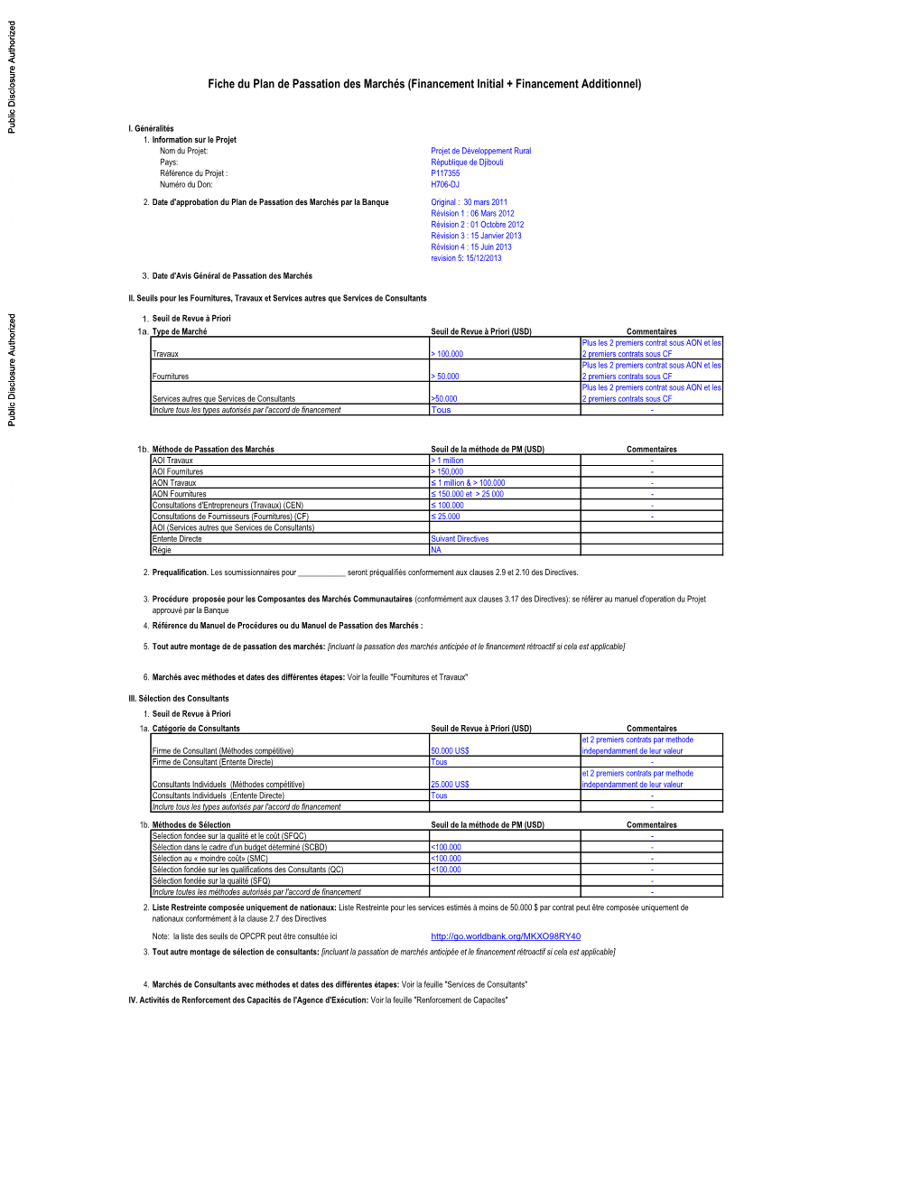 Fiche Du Plan De Passation Des Marchés (Financement Initial + Financement Additionnel)