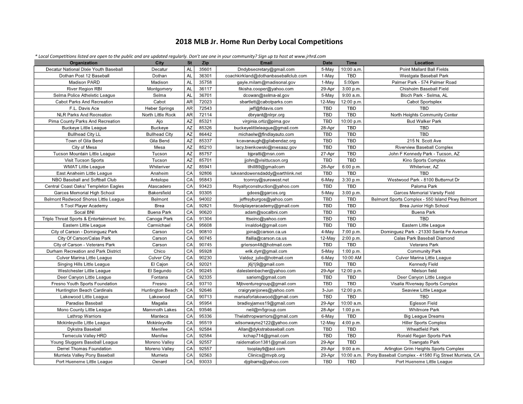 2018 MLB Jr. Home Run Derby Local Competitions