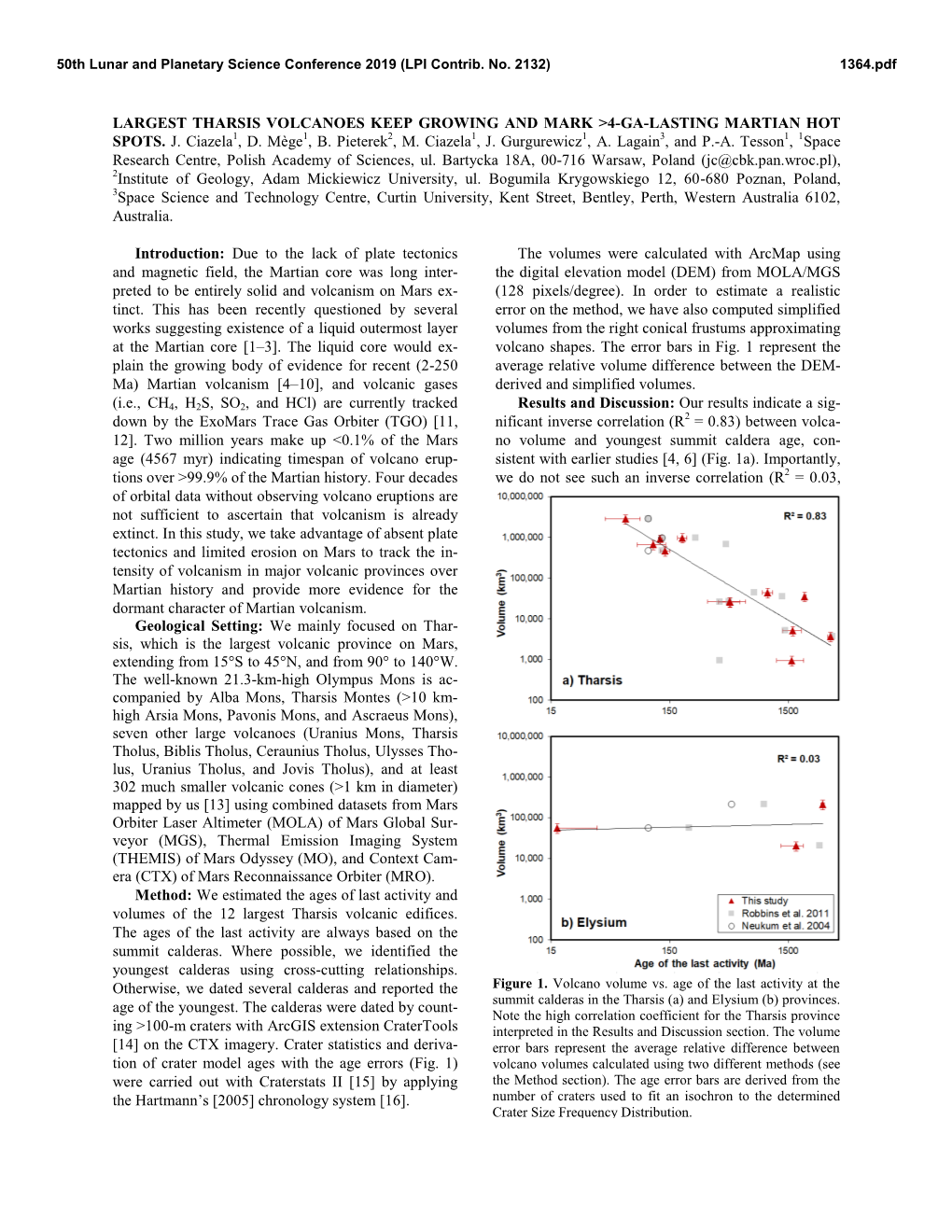 LARGEST THARSIS VOLCANOES KEEP GROWING and MARK >4-GA-LASTING MARTIAN HOT SPOTS. J. Ciazela1, D. Mège1, B. Pieterek2, M