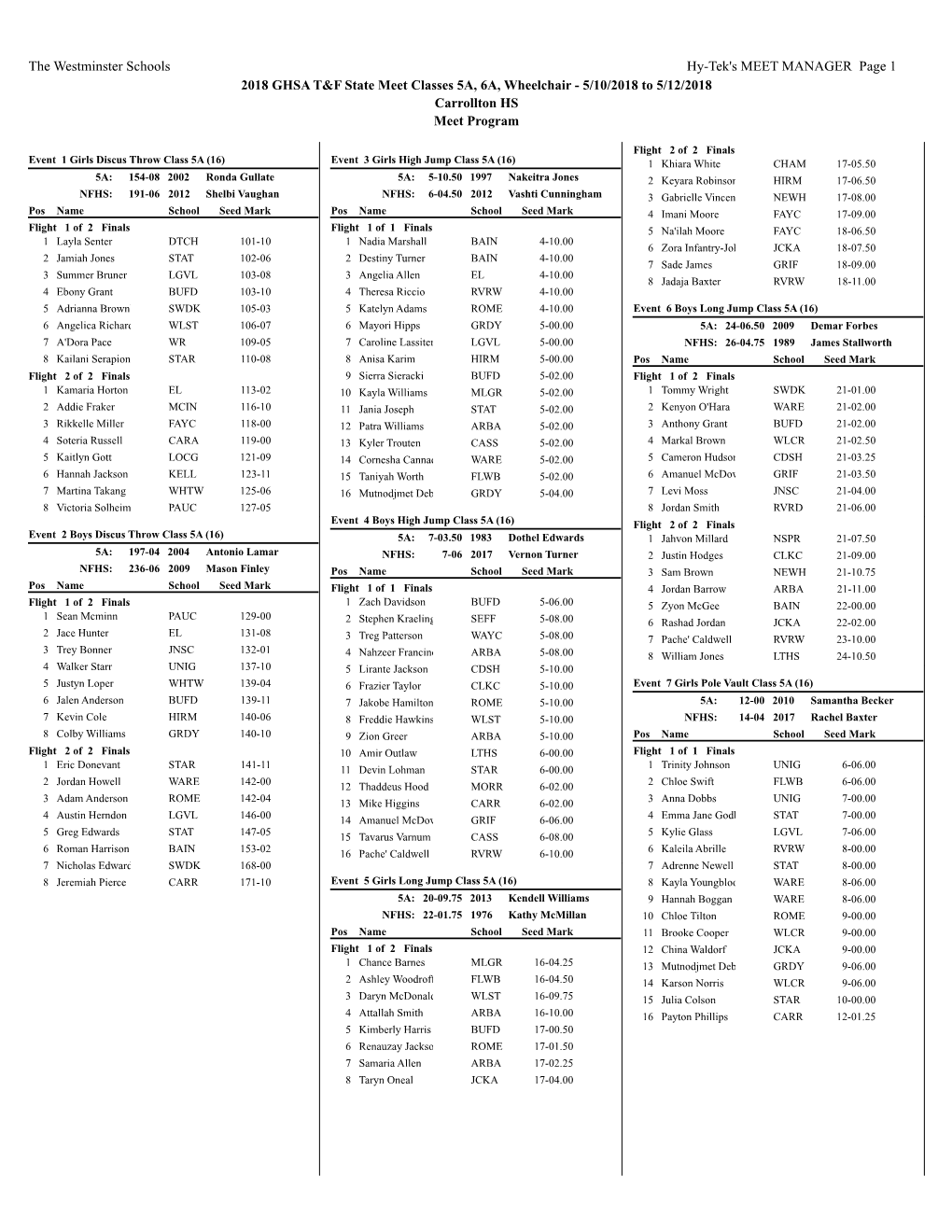 The Westminster Schools Hy-Tek's MEET MANAGER Page 1 2018 GHSA T&F State Meet Classes 5A, 6A, Wheelchair - 5/10/2018 to 5/12/2018 Carrollton HS Meet Program