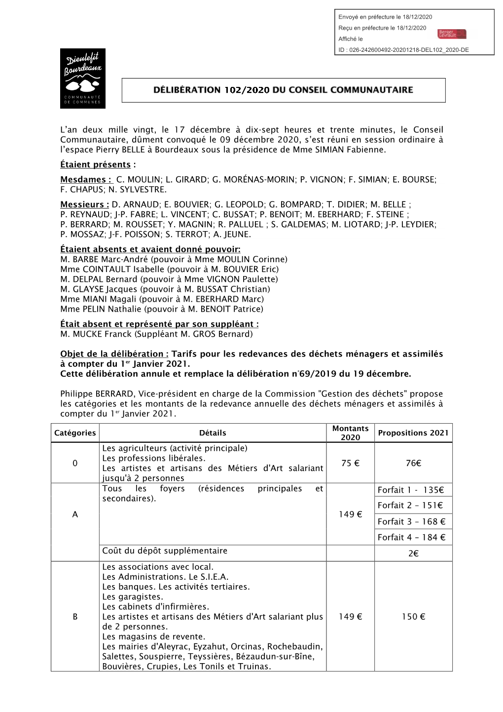 L'an Deux Mille Vingt, Le 17 Décembre À Dix-Sept Heures Et Trente Minutes