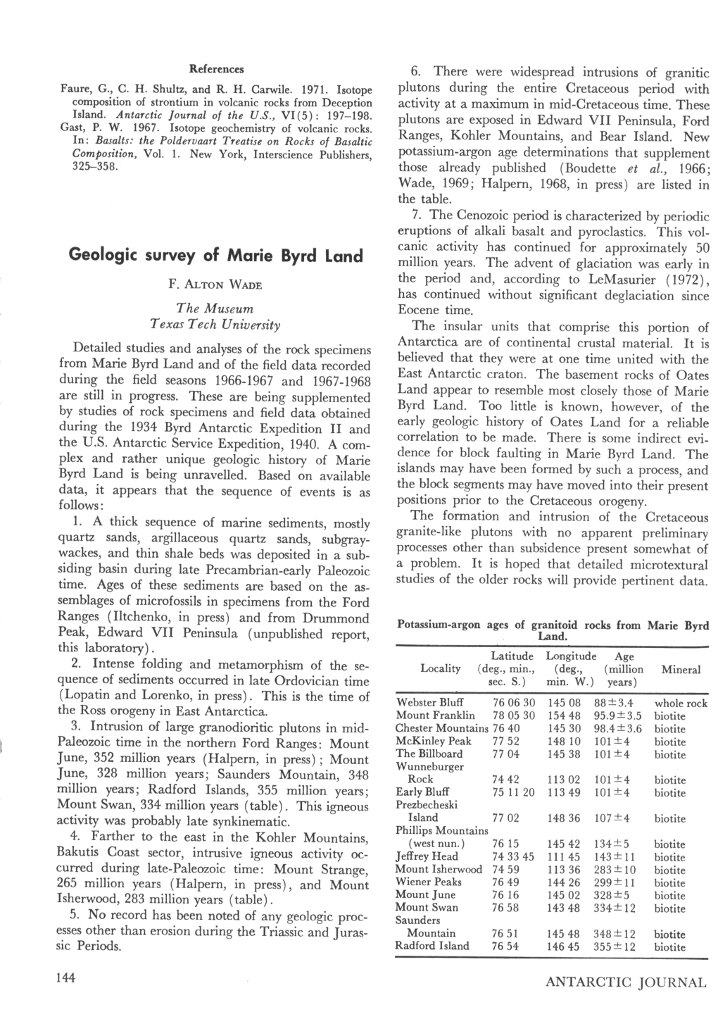 Geologic Survey of Marie Byrd Land Million Years