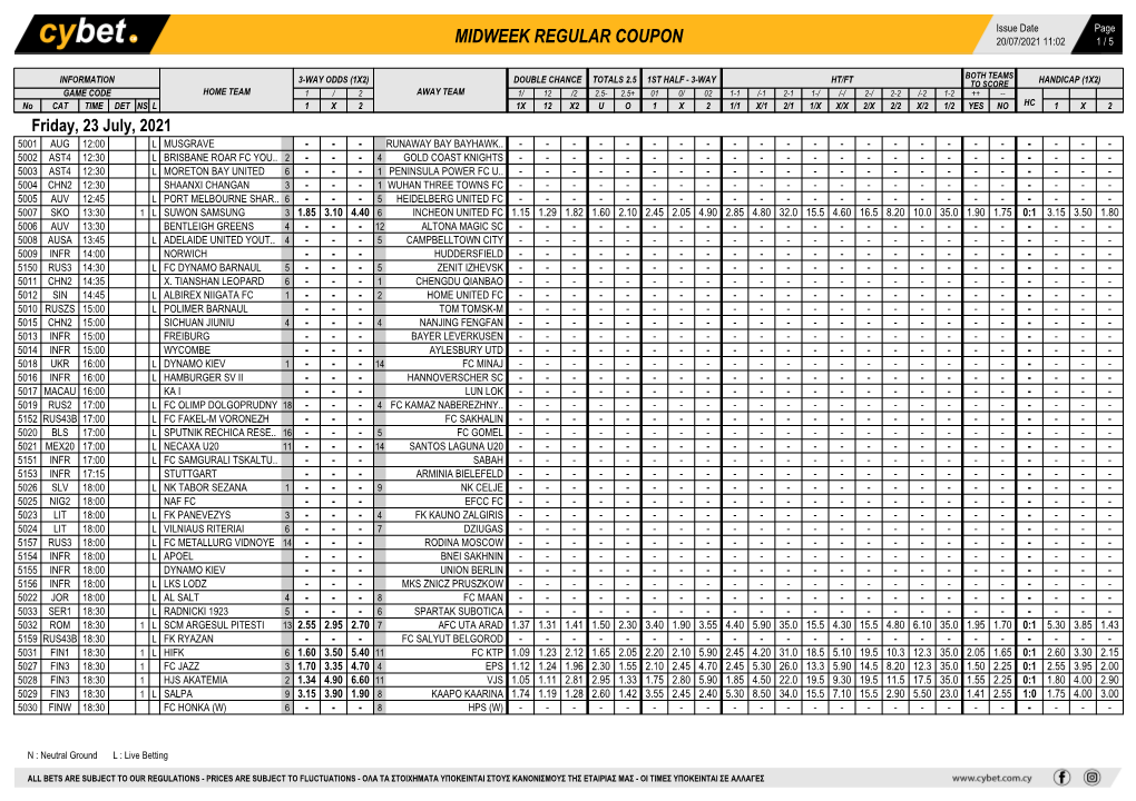 Midweek Regular Coupon 20/07/2021 11:02 1 / 5