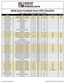 2018 Score Football Checklist