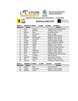 2021 SI Schools Championships RR Start Lists