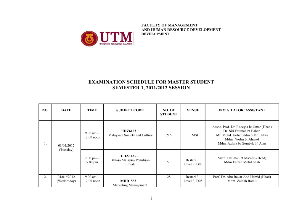 Faculty of Management and Human Resource Development