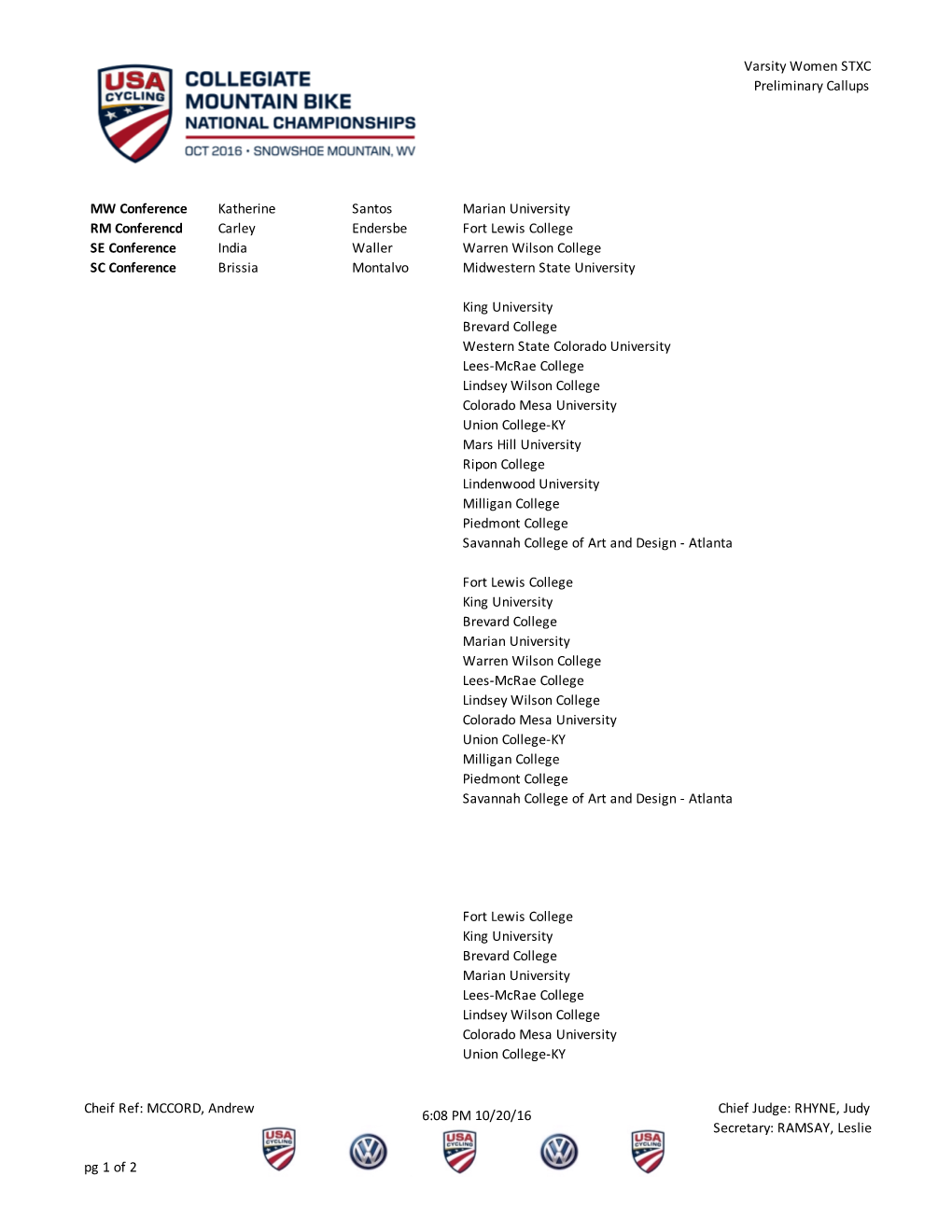Varsity Women STXC Preliminary Callups Cheif Ref: MCCORD, Andrew Pg 1 of 2 6:08 PM 10/20/16 Chief Judge: RHYNE, Judy Secretary