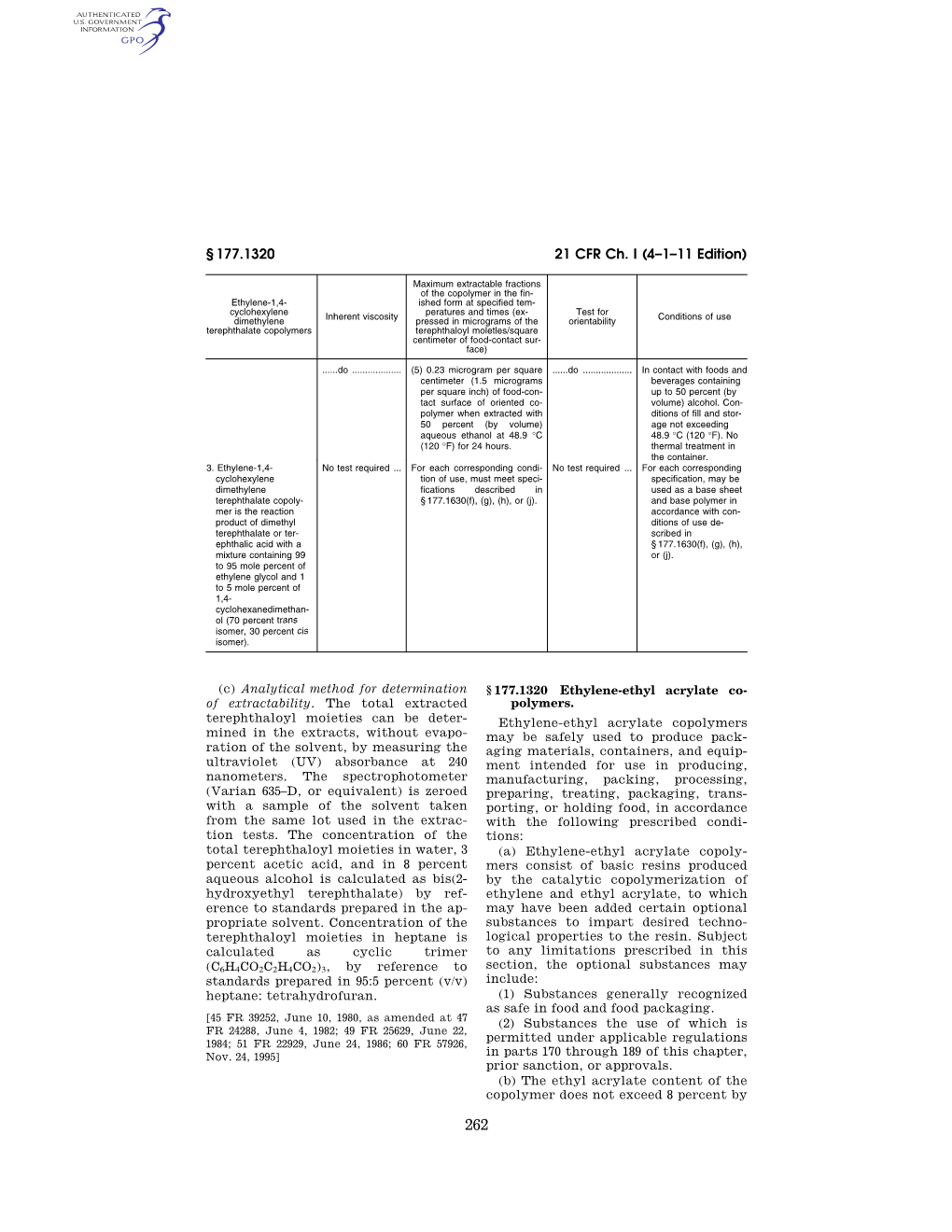 21 CFR Ch. I (4–1–11 Edition)