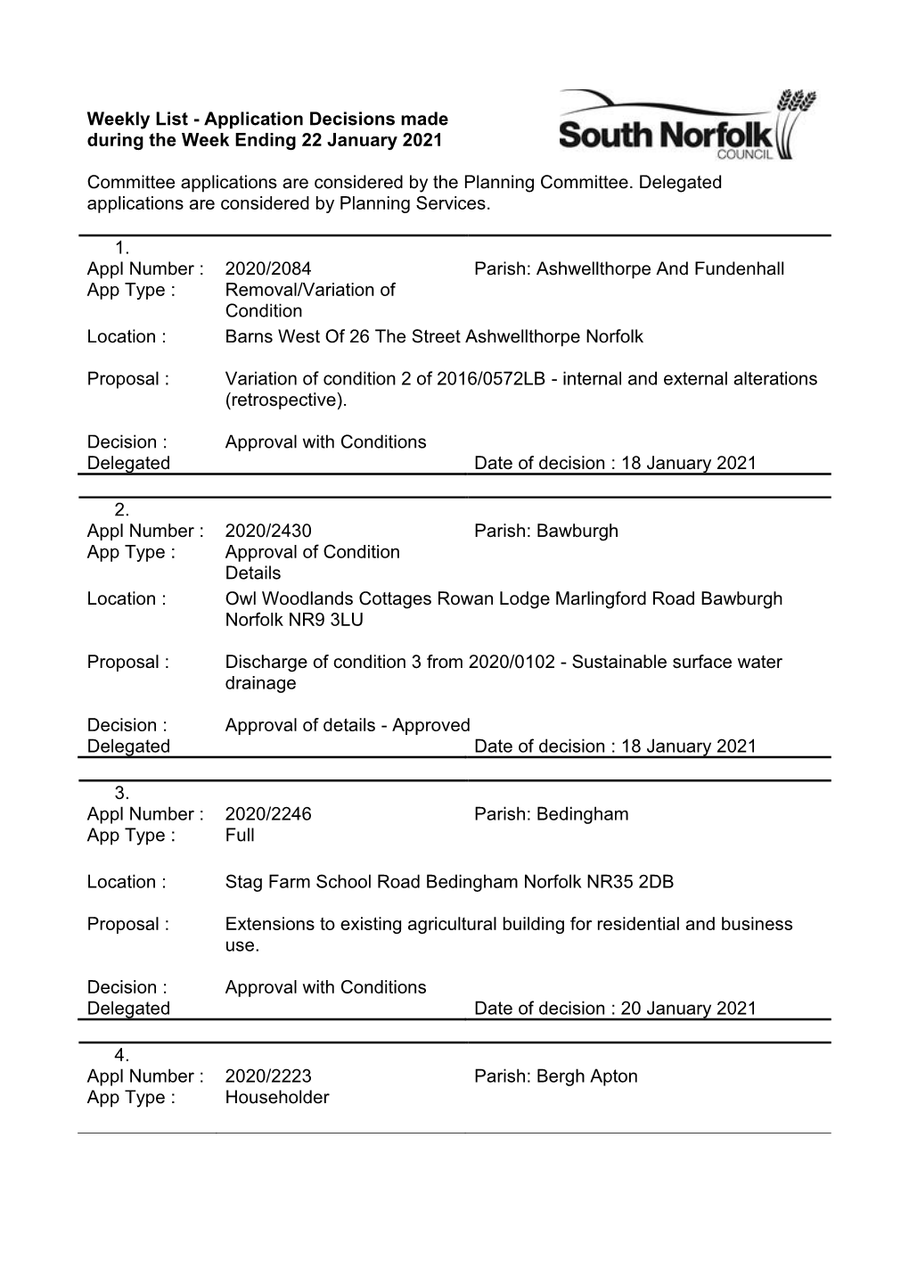 Application Decisions Made During the Week Ending 22 January 2021