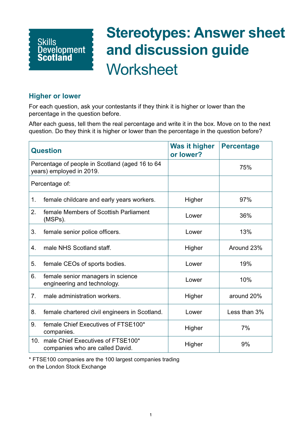 Worksheet (Answers)