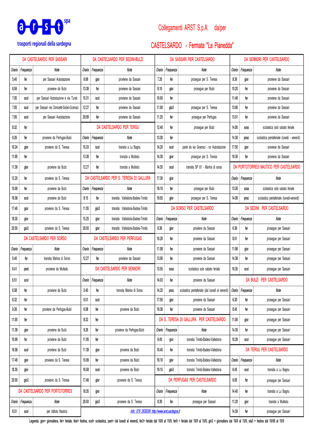Orari CASTELSARDO.Xlsx