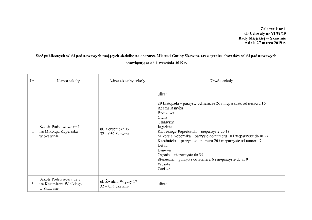 Załącznik Nr 1 Do Uchwały Nr VI/56/19 Rady Miejskiej W Skawinie Z Dnia 27 Marca 2019 R