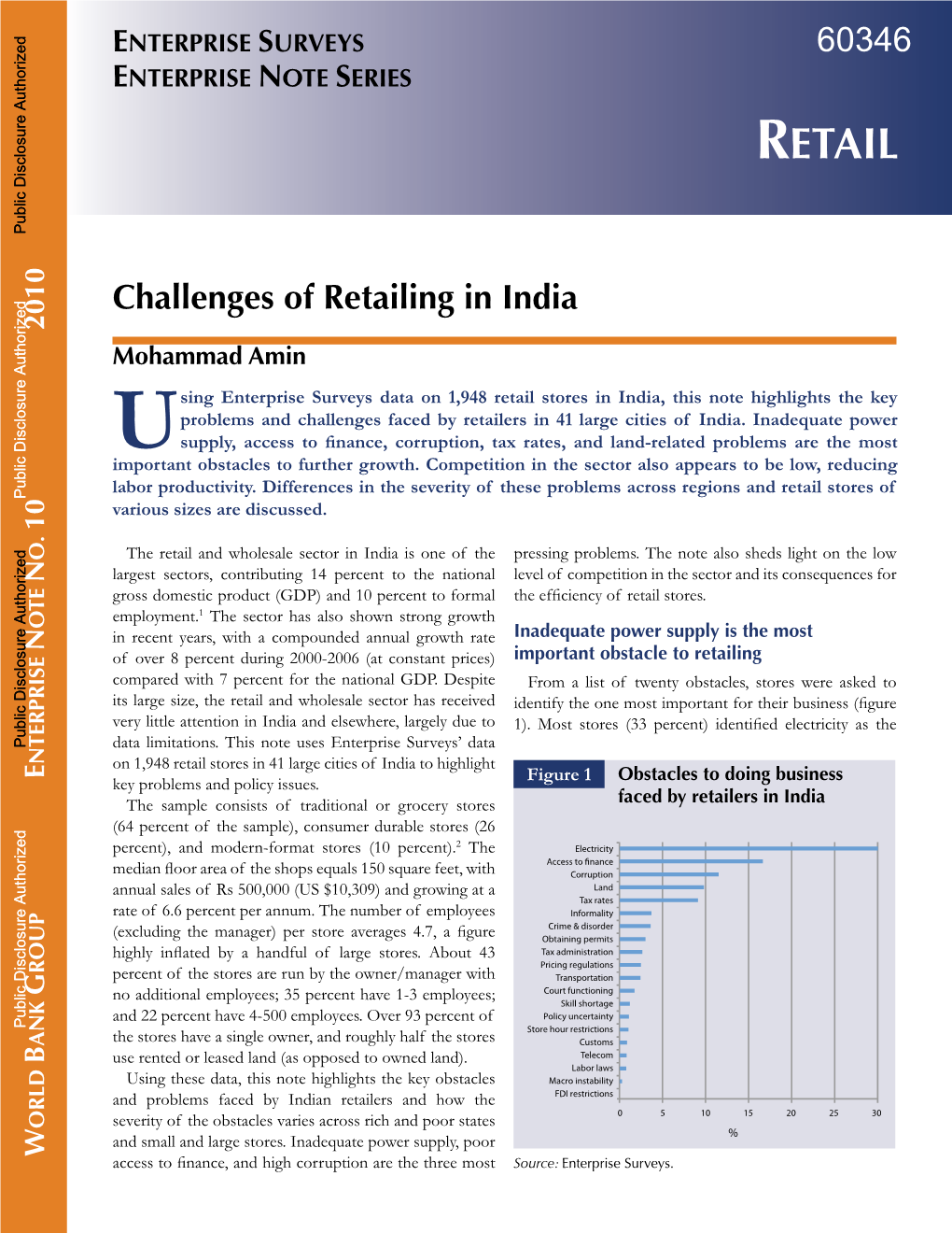 Challenges of Retailing in India Mohammad Amin Using Enterprise