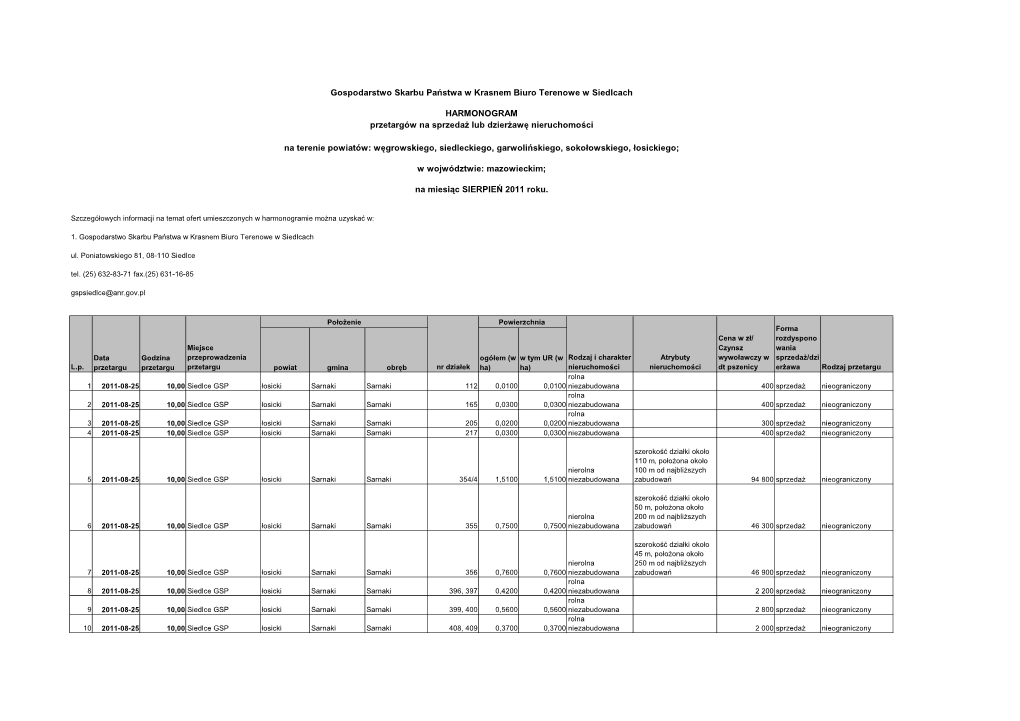 Page 1 Szczegółowych Informacji Na Temat Ofert Umieszczonych W