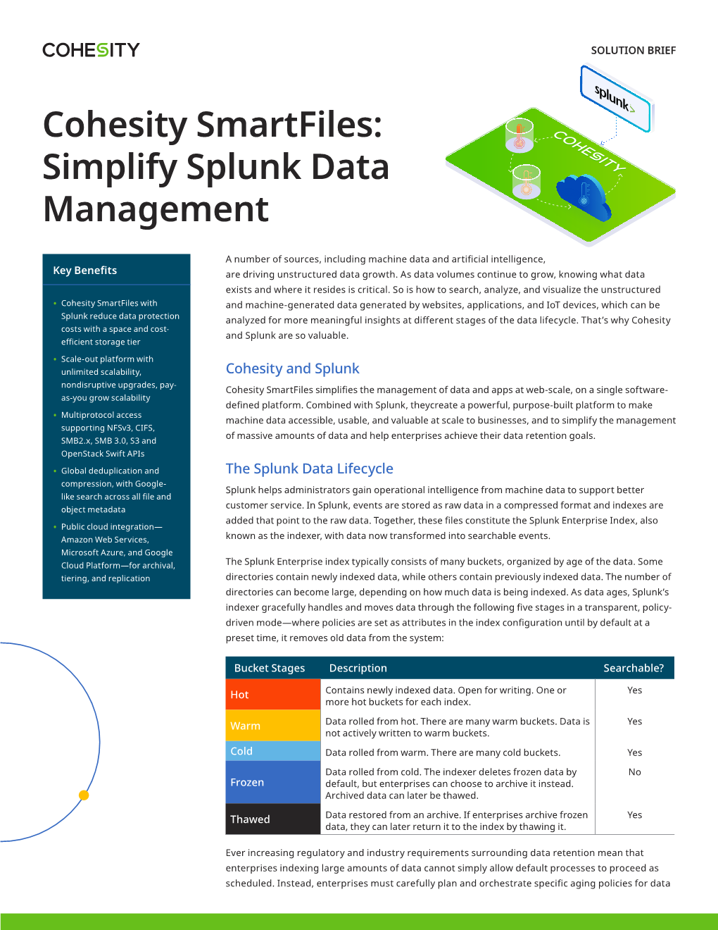 Cohesity Smartfiles: Simplify Splunk Data Management