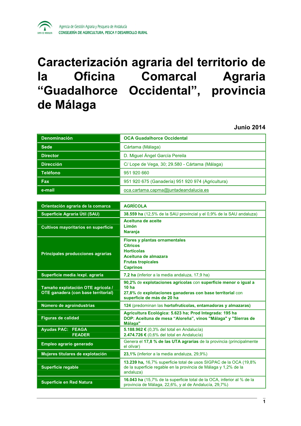 “Guadalhorce Occidental”, Provincia De Málaga