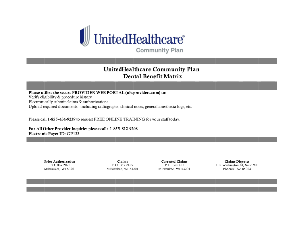 Dental Benefit Matrix