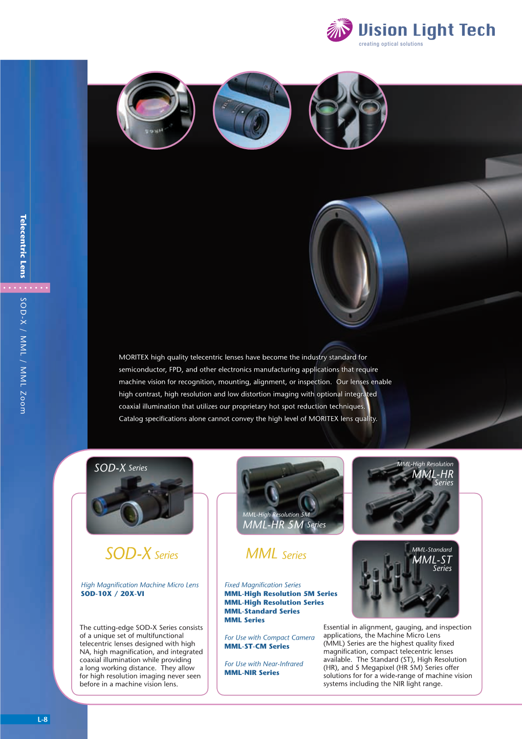 Telecentric Lens Telecentric Lens SOD -X / MML / MML Zoom MML / MML / -X SOD