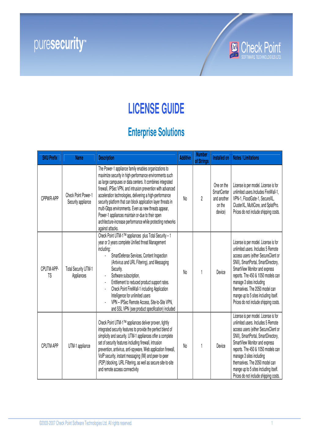 LICENSE GUIDE Enterprise Solutions