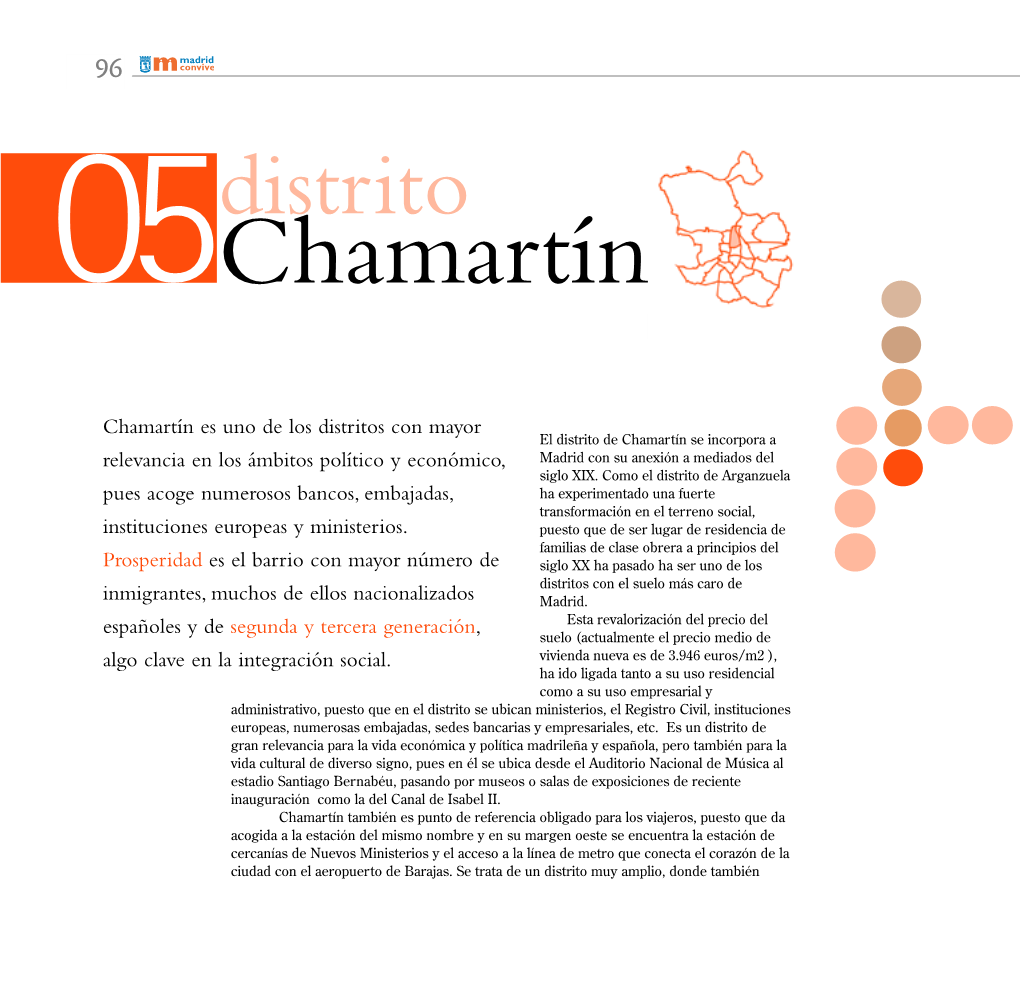 Distrito 05 Chamartín