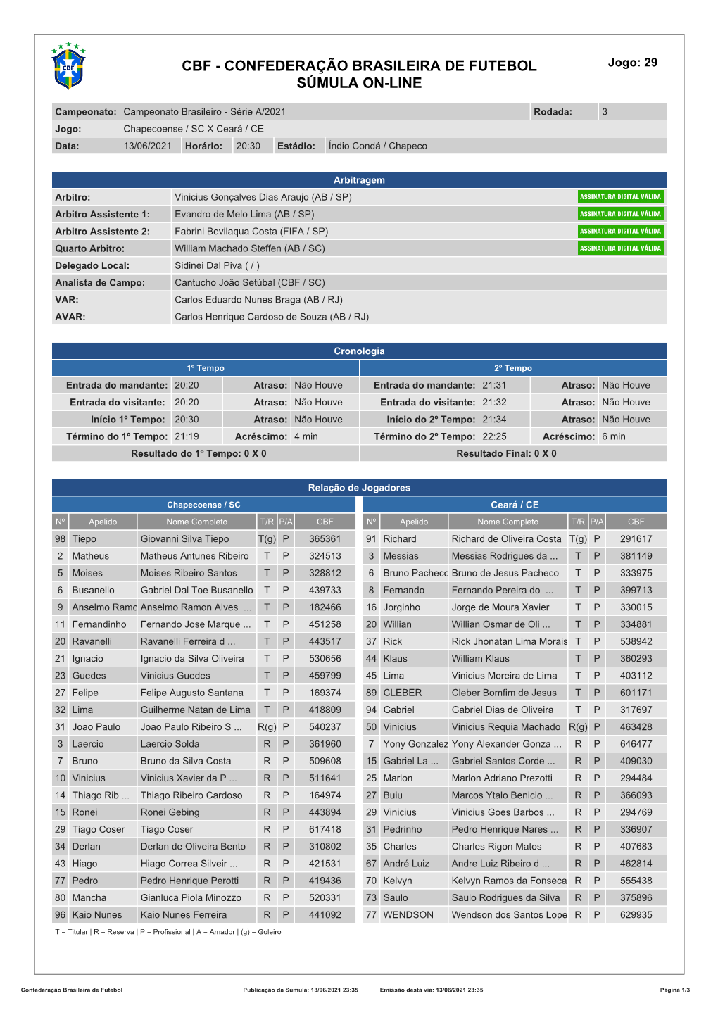 CBF - CONFEDERAÇÃO BRASILEIRA DE FUTEBOL Jogo: 29 SÚMULA ON-LINE