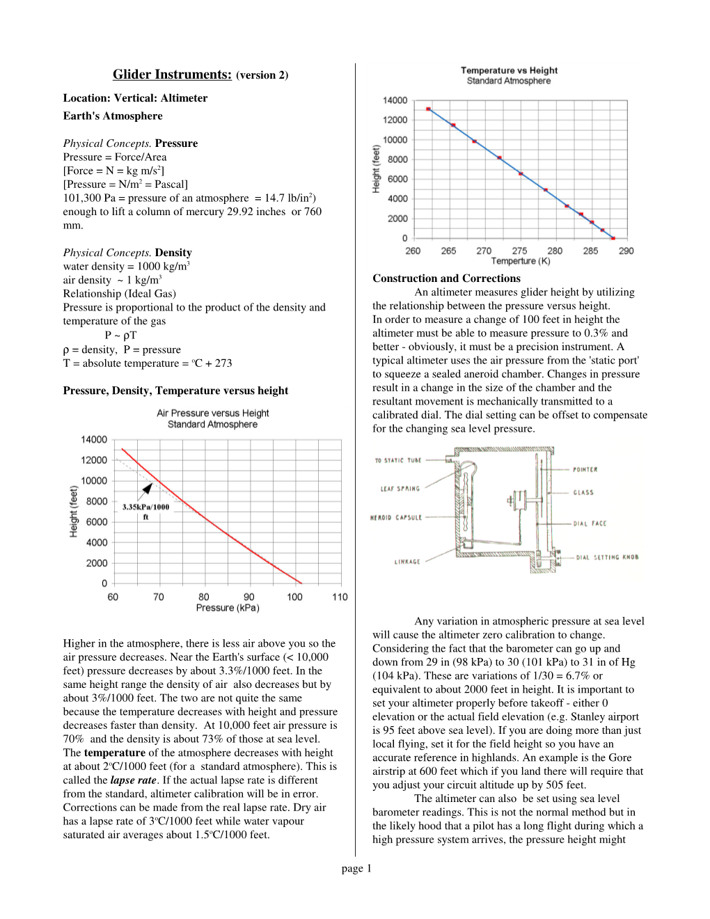 Glider Instruments: (Version 2) Location: Vertical: Altimeter Earth's Atmosphere