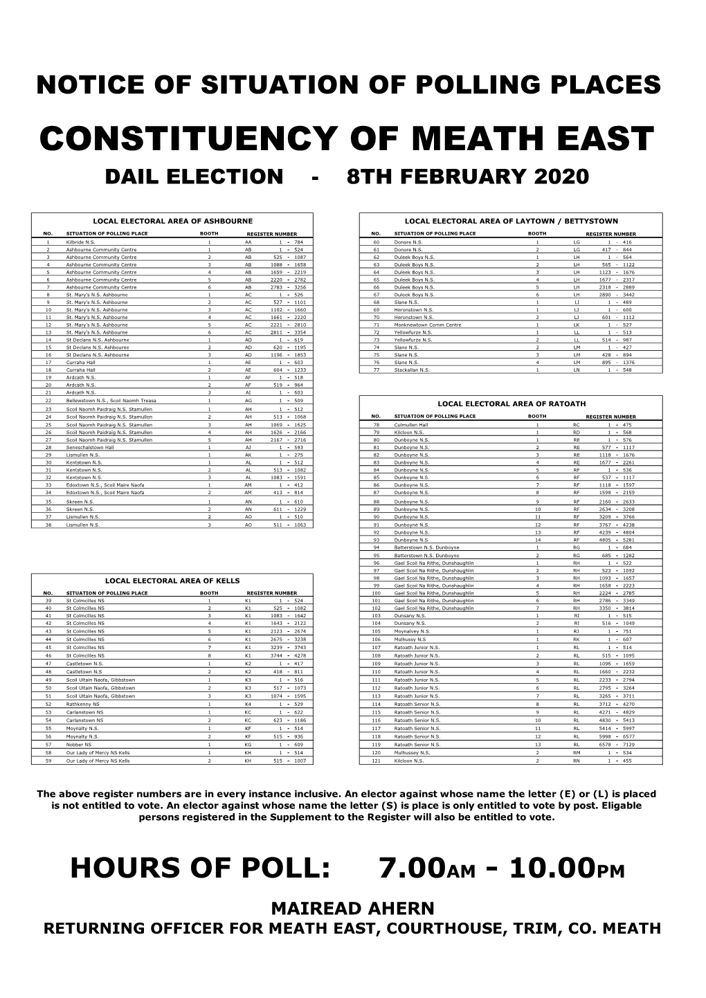 Polling Scheme