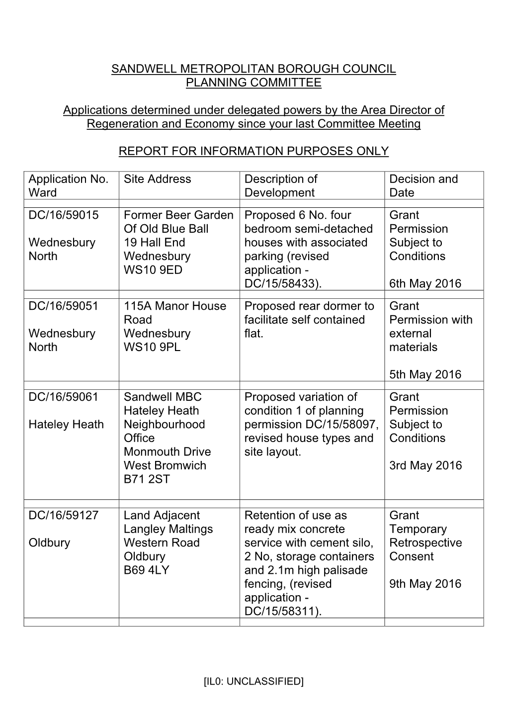 Sandwell Metropolitan Borough Council Planning Committee