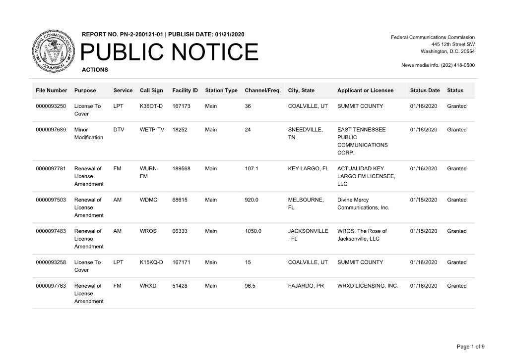 Public Notice &gt;&gt; Licensing and Management System Admin &gt;&gt;