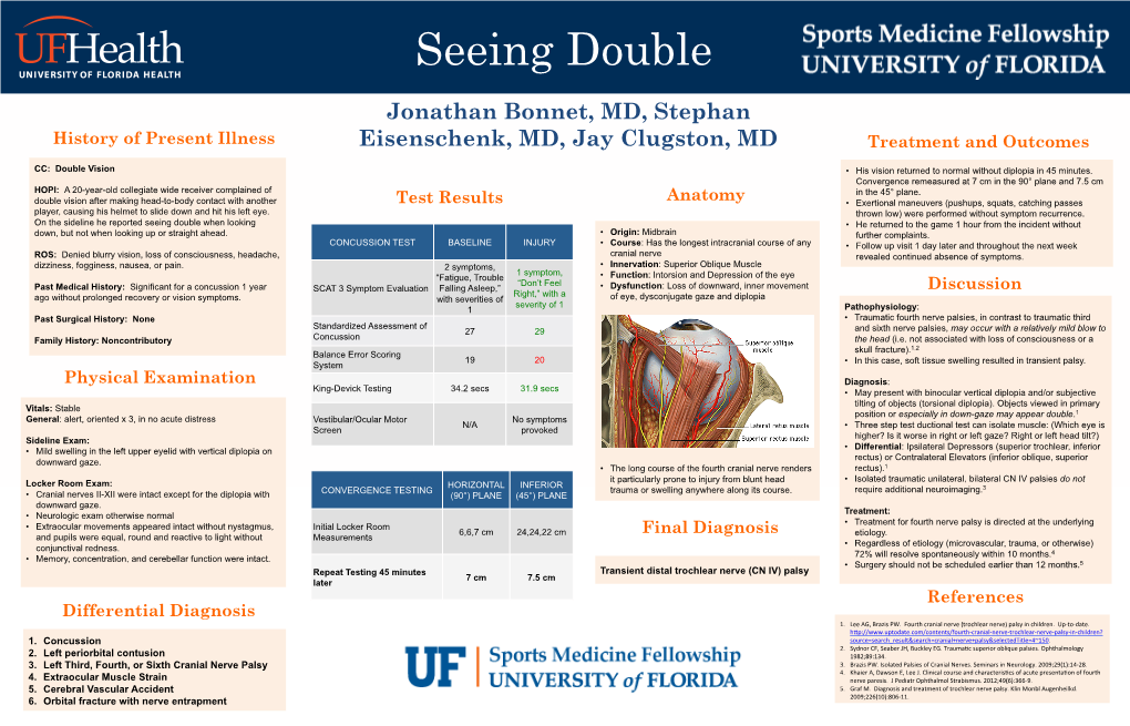 Test Results Final Diagnosis Discussion References History Of