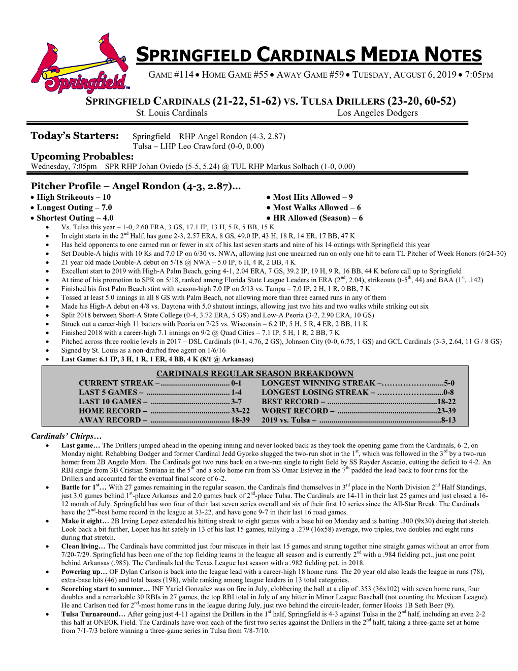 Springfield Cardinals Media Notes Game #114  Home Game #55  Away Game #59  Tuesday, August 6, 2019  7:05Pm