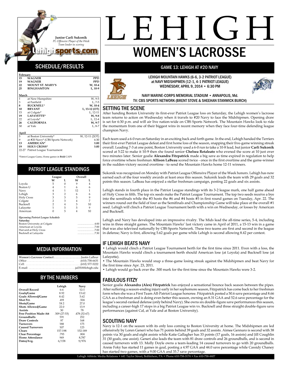 Women's Lacrosse