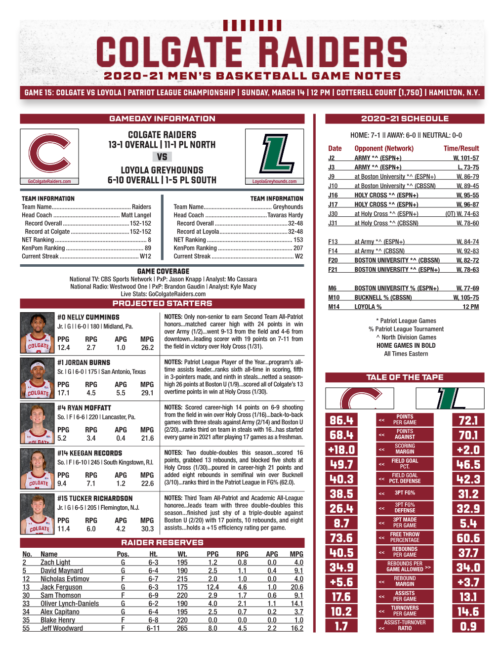 2020-21 Men's Basketball Game Notes